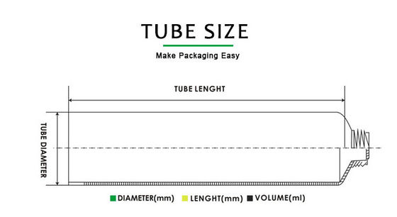 Hand Cream Facial Cleanser ABL Tube Tube Dengan Tutup Sekrup Aluminium Barrier Laminate