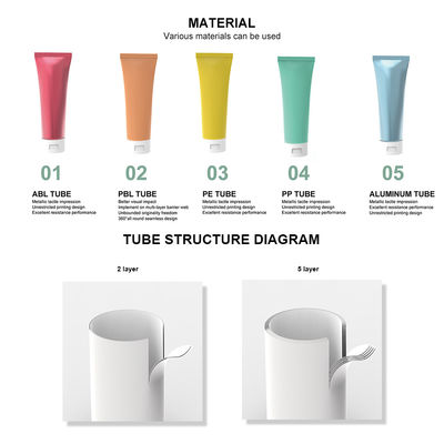 19mm 22mm Reusable Washable Tabung Kosmetik Kemasan Squeeze Body Cream Tube